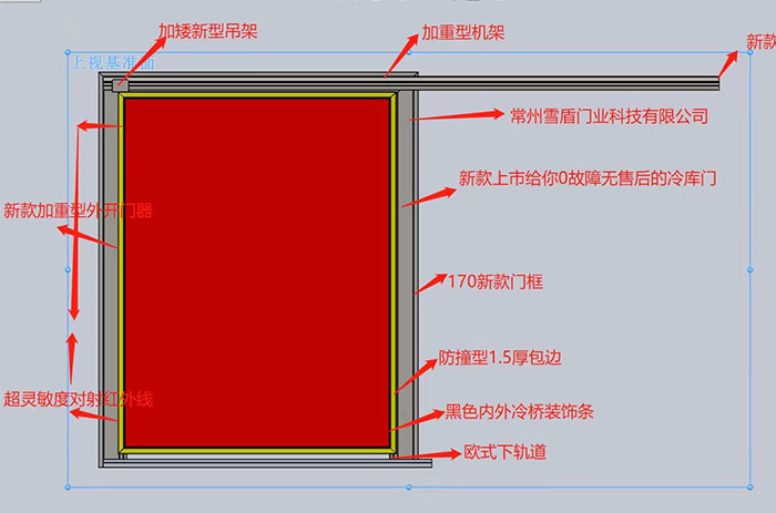 技術(shù)展示庫